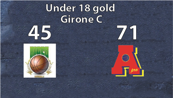 under 18 gold: AreaPro2020 passa a Vercelli