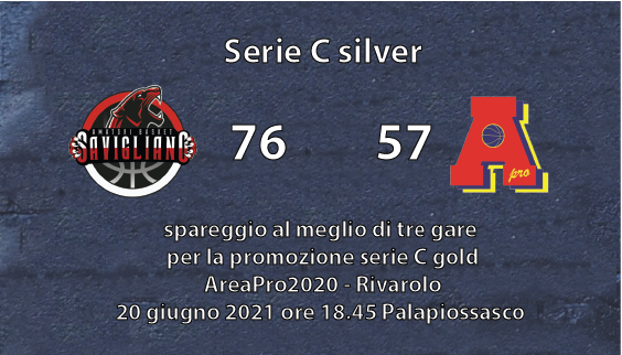 Serie C silver: AreaPro2020 perde in casa della Neo Promossa in C gold, Savigliano..e adesso spareggio promozione!!