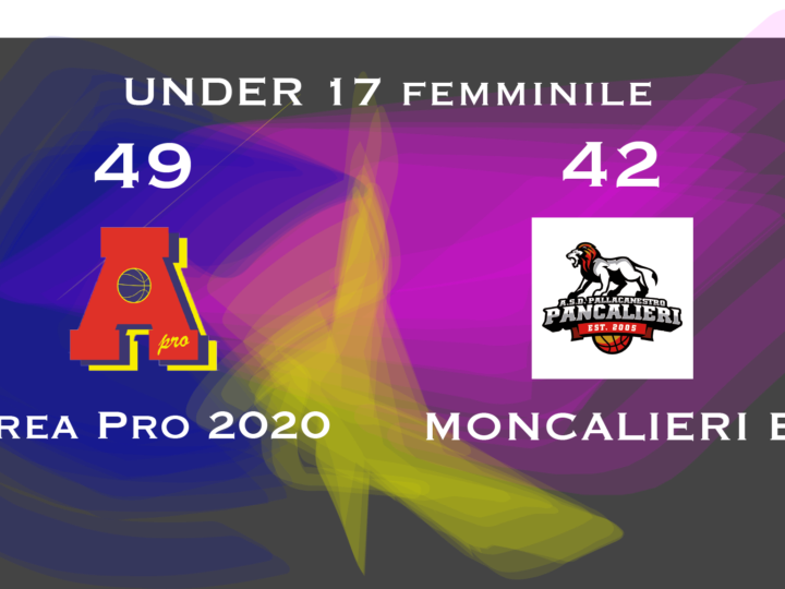Under 17 femminile: vittoria contro Moncalieri B