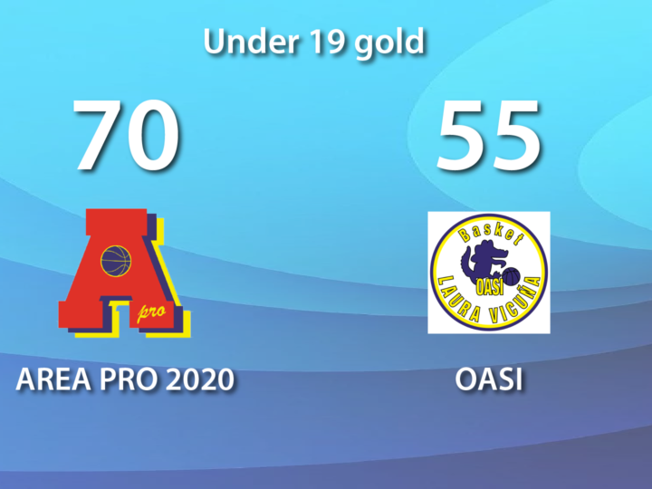 Under 19 Gold: Area Pro 2020 vince con OASI Laura Vicuna