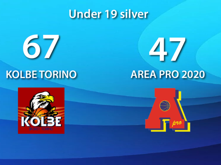 Under 19 silver: Kolbe supera Area Pro 2020