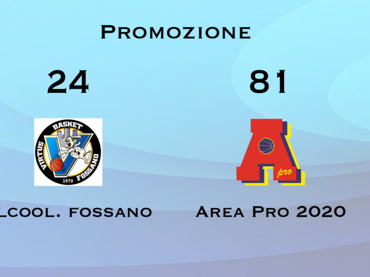 Promozione: Area Pro vince a Fossano