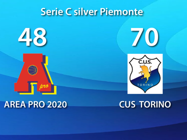 Serie C: Cus Torino vince vs AP2020