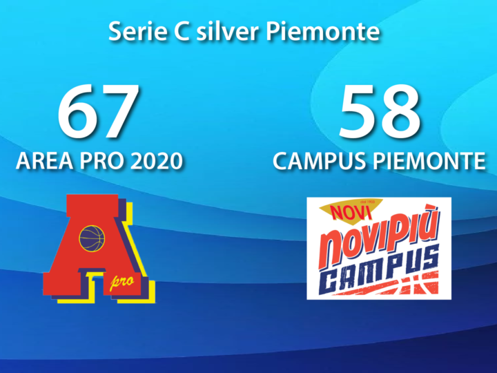 Serie C: gran difesa di Area Pro vince contro Campus Piemonte