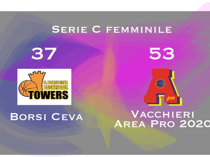 Serie C Femminile: Vacchieri AP2020 passa a Ceva