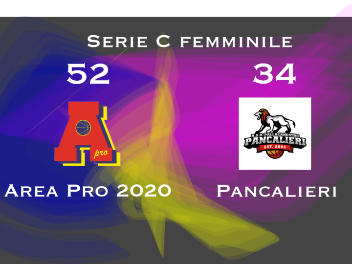 Serie C femminile: ottimo Inizio campionato per le ragazze Area Pro 2020 vs Pancalieri.
