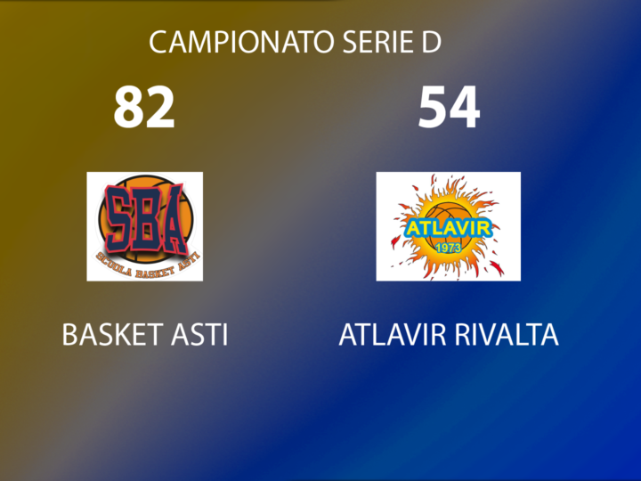 Serie D: Atlavir cade ad Asti