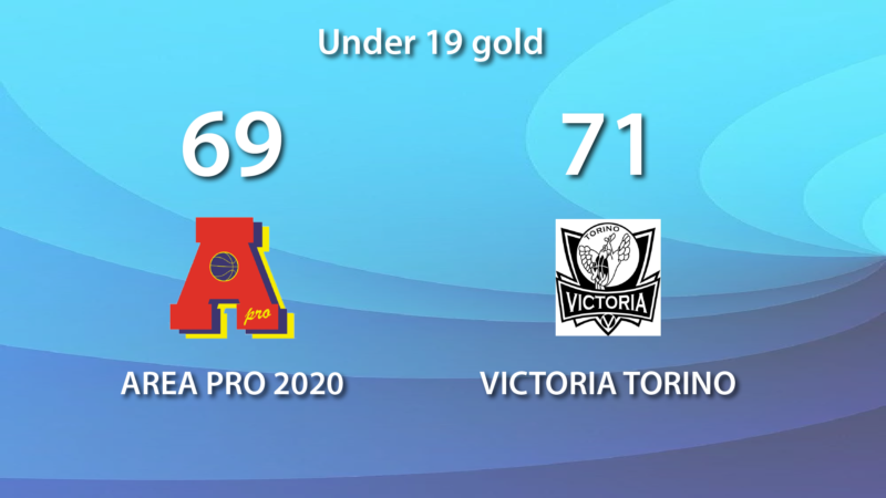 Under 19 Gold: AreaPro2020 perde di misura con Victoria