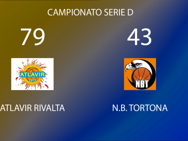 Serie D : Atlavir segnali positivi nella vittoria vs NB Tortona