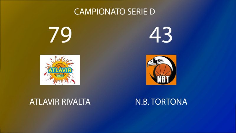 Serie D : Atlavir segnali positivi nella vittoria vs NB Tortona