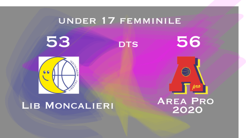 Under 17 femminile: Area Pro 2020 supera Libertas Moncalieri B dopo un tempo supplementare