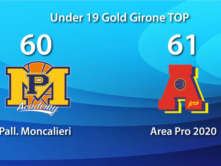 under 19 Gold: gara al cardiopalma vince AreaPro2020 a Moncalieri