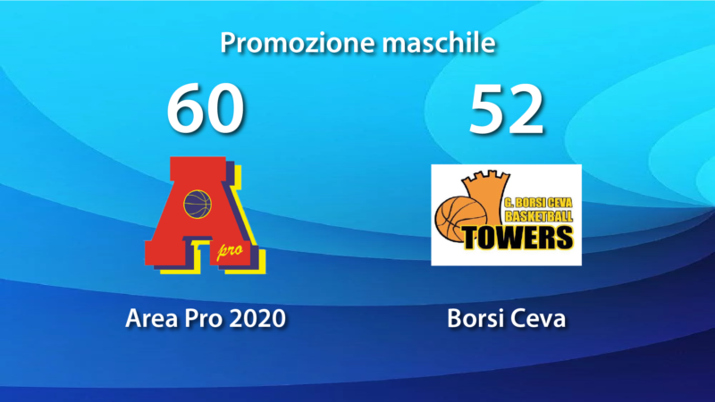 Promozione: AreaPro2020 vince con Borsi Ceva