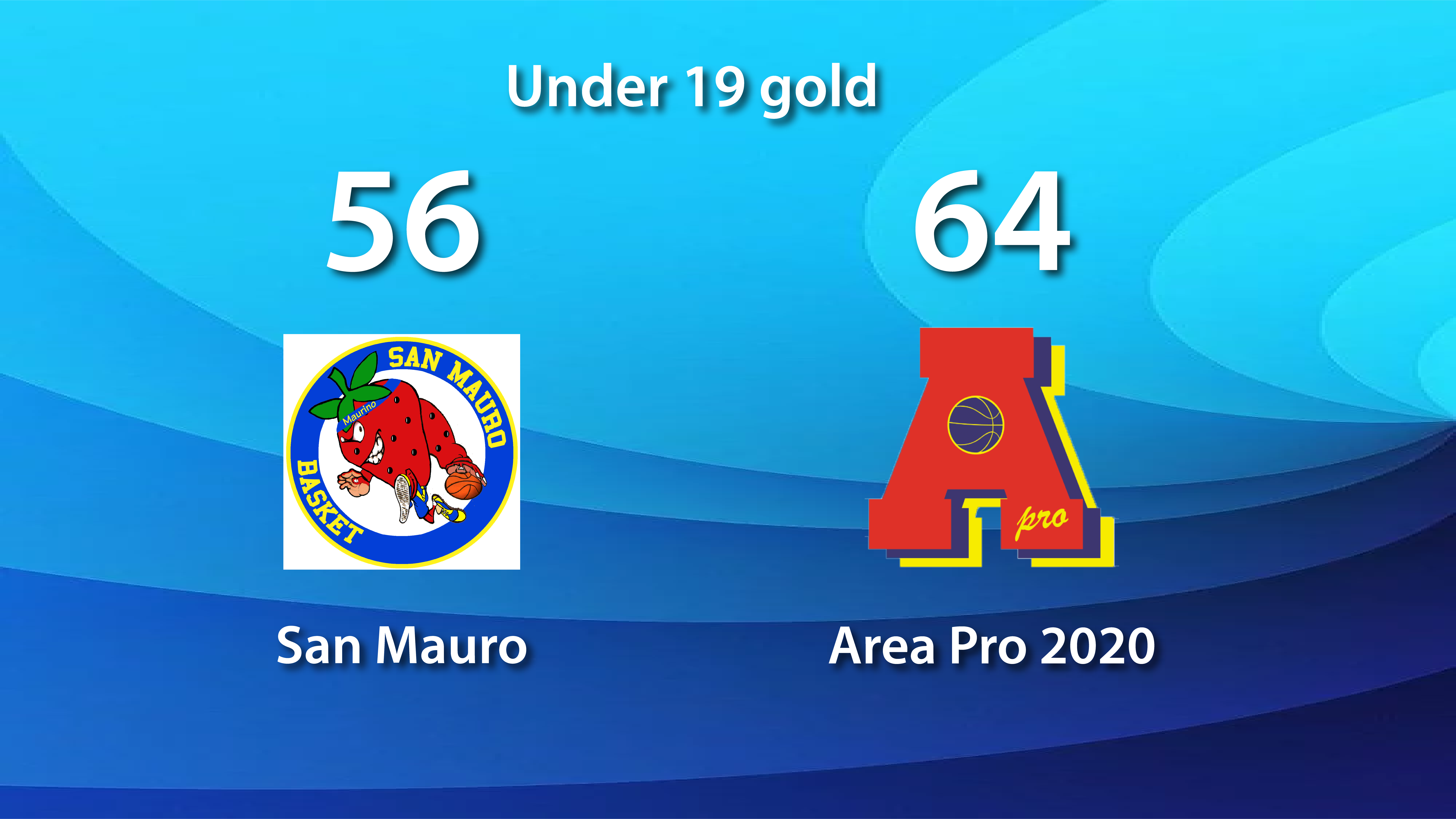 Under 19 gold: AP2020 vince con San Mauro e conquista la fase TOP