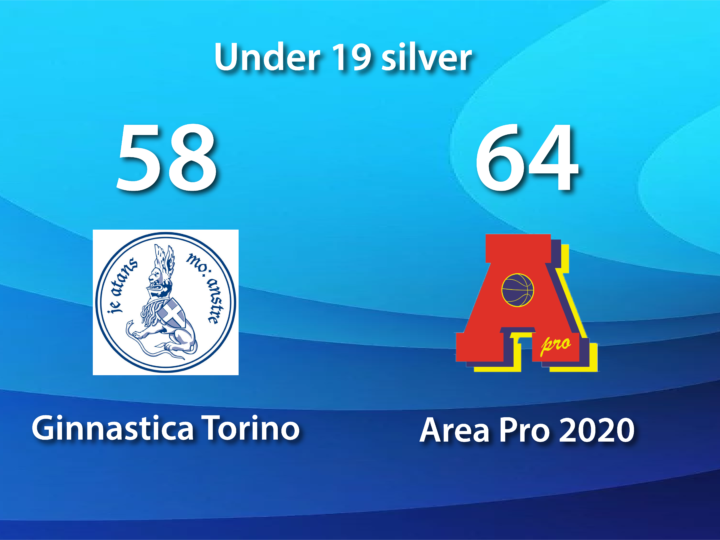 Under 19 silver: AP2020 vince in trasferta con la Ginnastica Torino e si qualifica alla fase Top
