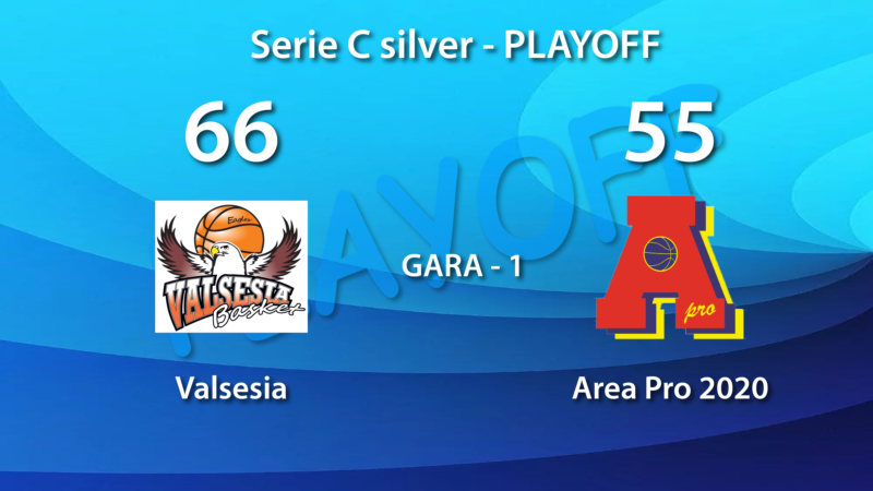 Serie C silver Playoff gara-1: Teknoservice AP2020 cade bene con Valsesia.