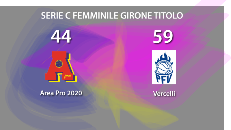 Serie C femminile: Vercelli espugna il Palasangone e vince con AreaPro2020