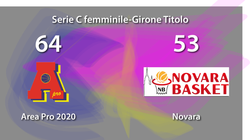 Serie C Femminile: Vacchieri AP2020 vince con Novara Basket