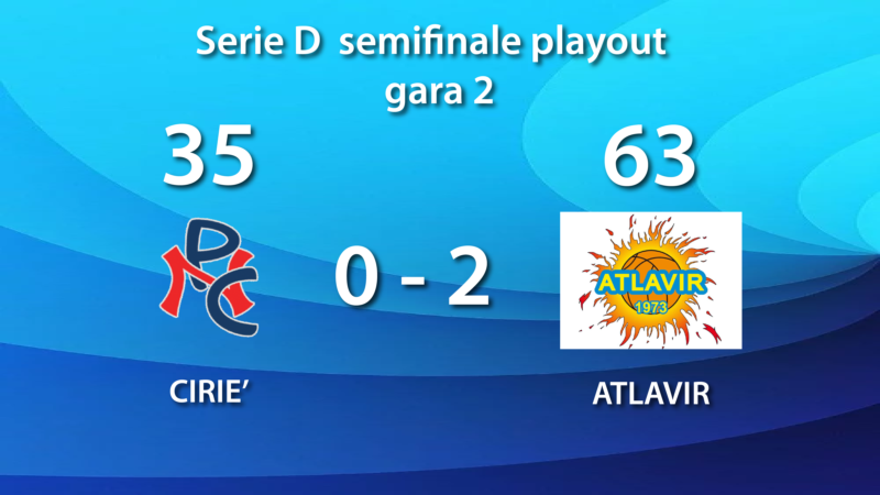 Serie D: Atlavir resta in serie D e vince con Ciriè semifinale playout