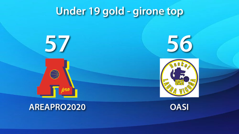 under 19 gold: AreaPro2020 vince con OASI