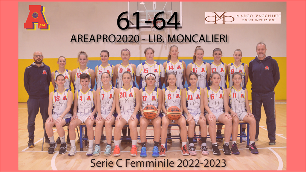 Serie C femminile: AP2020 quasi vittoria con Moncalieri