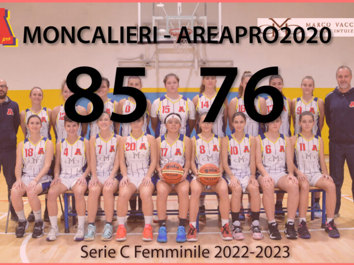Serie C femminile: AreaPro2020 gioca bene ma non supera Moncalieri