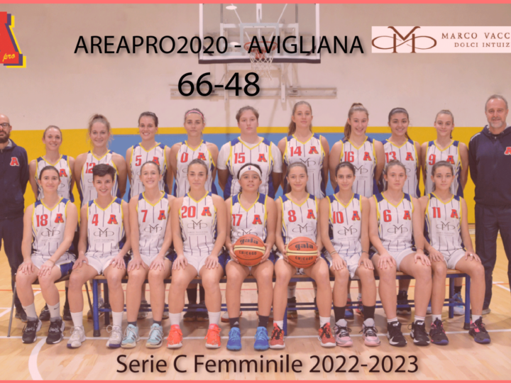 Serie C Femminile: AP2020 vince contro Avigliana.