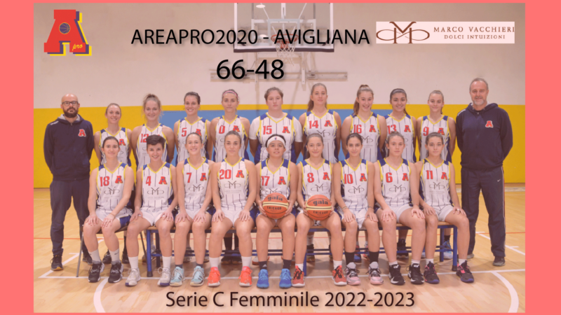 Serie C Femminile: AP2020 vince contro Avigliana.