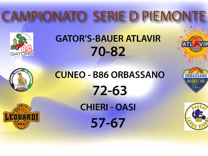 Serie D: Partite 1a ritorno 15 gen 2023. Tabellini e classifica