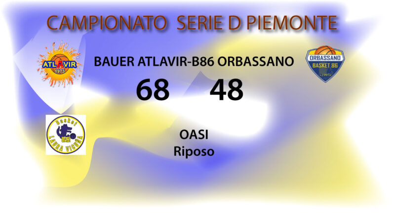Serie D: Atlavir vince il derby in Famiglia con  B86 Orbassano
